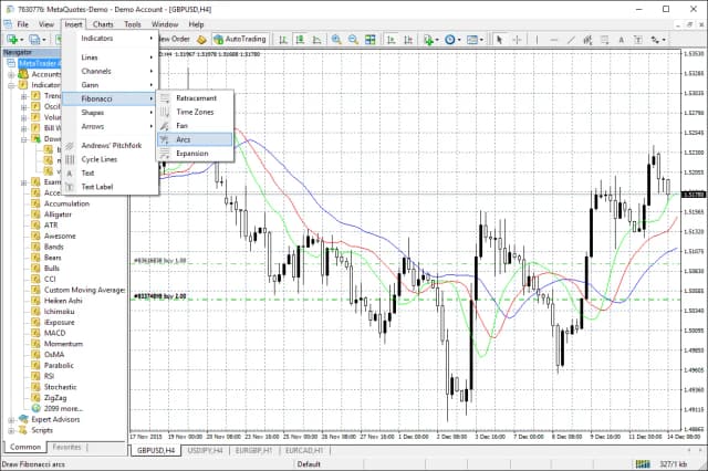 Milton Markets MT4 technical indicators including Moving Averages, RSI, MACD, and Bollinger Bands for forex analysis