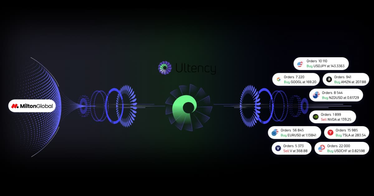 Milton Global liquidity now available in Ultency Matching Engine (LD4) for MT5 brokers; diagram showing aggregated orders and routing.