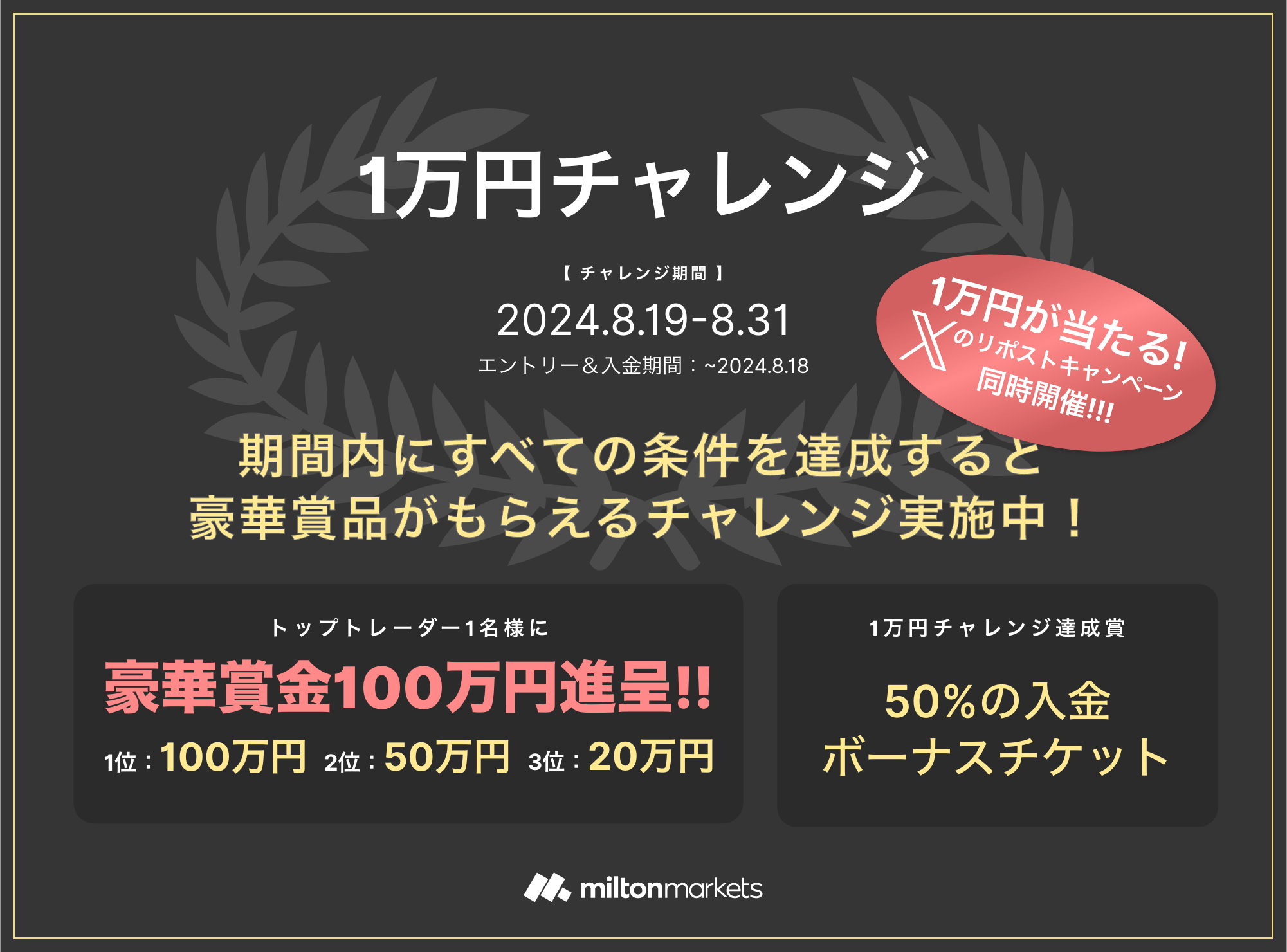 ミルトンマーケッツ 8月FX1万円チャレンジ